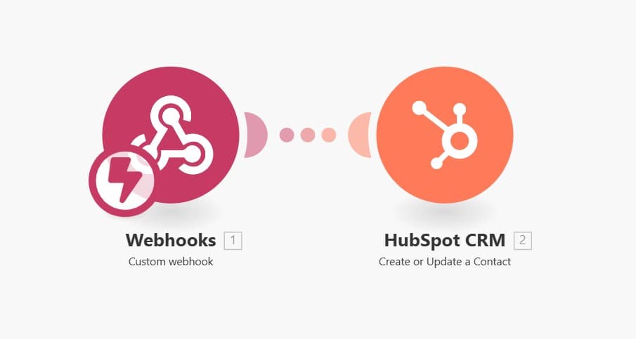 MarTech & Automation Engine